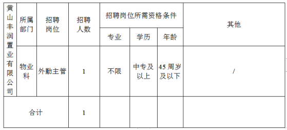 黃山豐潤置業有限公司委托黃山市徽州時代人力資源有限公司招聘派遣工作人員公告