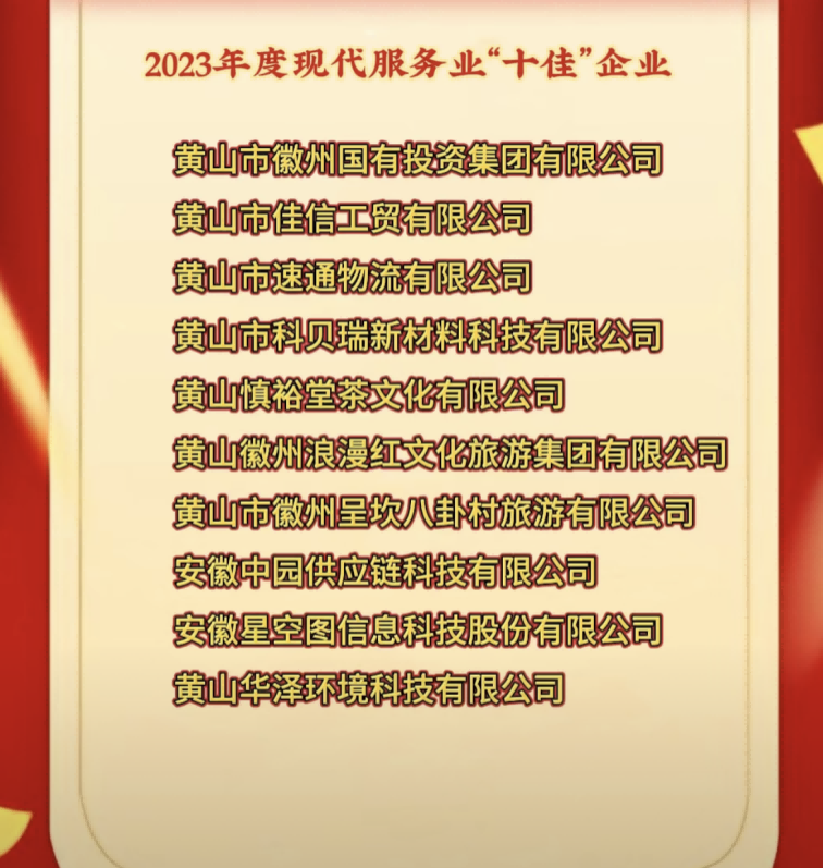 喜報！國投集團榮獲徽州區2023年度現代服務業“十佳”企業榮譽稱號